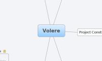 Volere
