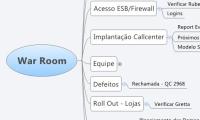War Room