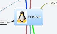 FOSS