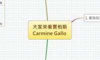大家來看賈柏斯
Carmine Gallo