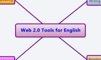Web 2.0 Tools for English
