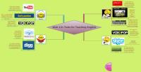 Web 2.0: Tools for Teaching English