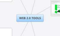 WEB 2.0 TOOLS