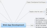 Web App Development