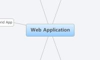 Web Application