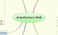 Arquitectura Web