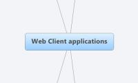 Web Client applications