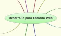 Desarrollo para Entorno Web