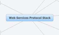 Web Services Protocol Stack