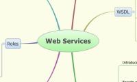 Web Services