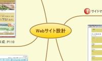 Webサイト設計