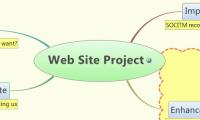 Web Site Project