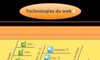 Technologies du web