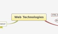 Web Technologies