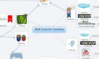 Web Tools for Teaching