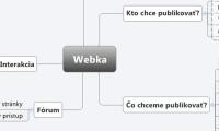 Webka