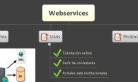 Webservices