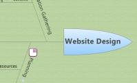 Website Design