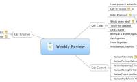 Weekly Review
