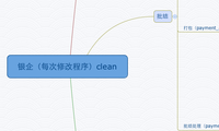 银企（每次修改程序）clean