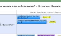 What makes a good Superhero? - Scope and Sequence