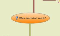 Was motiviert mich?