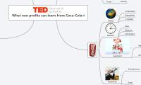 What non profits can learn from Coca-Cola