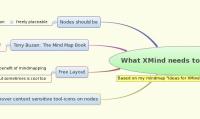 What XMind needs to be REALLY cool