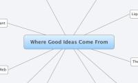 Where Good Ideas Come From