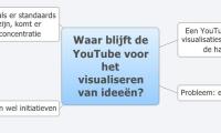 Waar blijft de YouTube voor het visualiseren van ideeën?