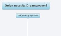 Quien necesita Dreamweaver?