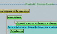 Por qué se establece un modelo educativo basado en competencias?