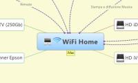 WiFi Home