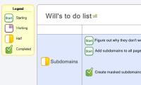 Will's to do list