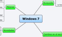 Windows 7