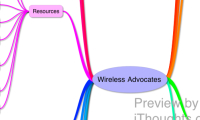 Wireless Advocates