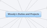 Woody's Duties and Projects