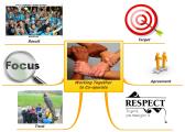 Working Together to Co-operate