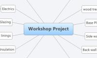 Workshop Project