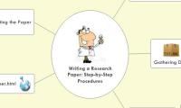 Writing a Research Paper: Step-by-Step Procedures