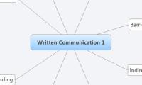 Written Communication 1
