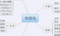 吳俊宛