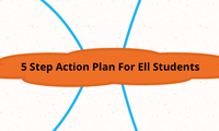 5 Step Action Plan for ELL Students
