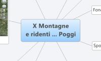 X Montagne 
e ridenti ... Poggi