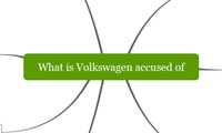 What is Volkswagen accused of