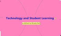 Technology and Student Learning
