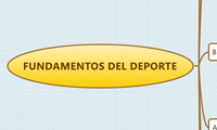 FUNDAMENTOS DEL DEPORTE