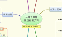 台灣大車隊
股份有限公司