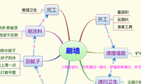 刷墙