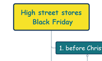 High street stores  Black Friday